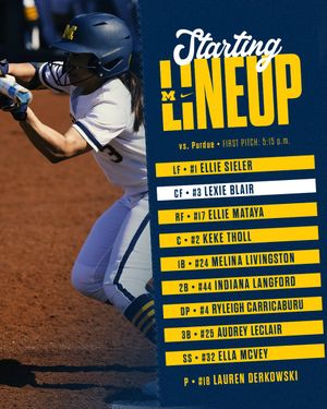 Image post by @umichsoftball on Twitter