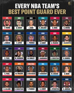 Image post by @betmgm on Instagram