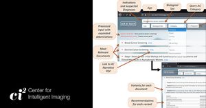 Image post by @UCSF_Ci2 on Twitter/X