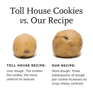 Image post by @testkitchen on Instagram