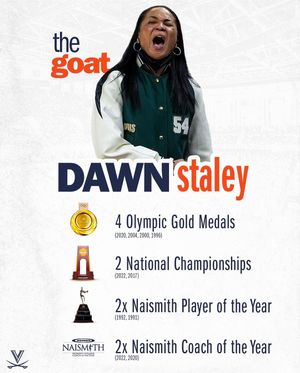 Image post by @uvawomenshoops on Instagram