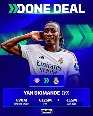 Video post by @transfermarkt on TikTok
