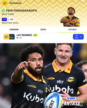 Image post by @superrugby on Instagram