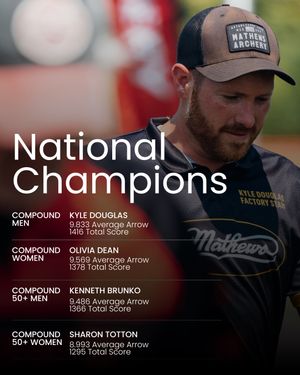 Image post by @usaarchery on Instagram