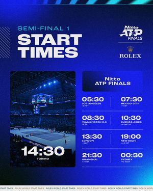 Image post by @nittoatpfinals on Instagram