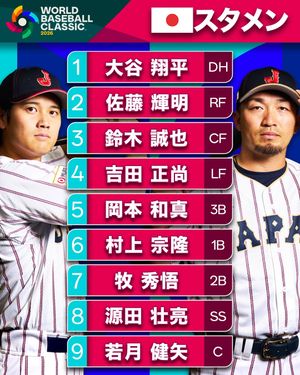 Image post by @mlbjapan on Instagram