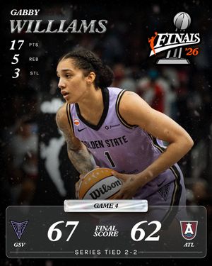 Image post by @WNBA on Twitter/X