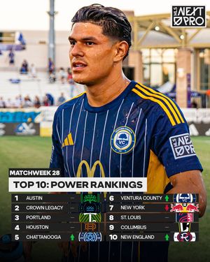 Image post by @mlsnextpro on Instagram
