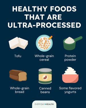 Image post by @everydayhealth on Instagram