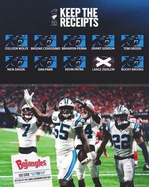 Image post by @Panthers on Twitter/X