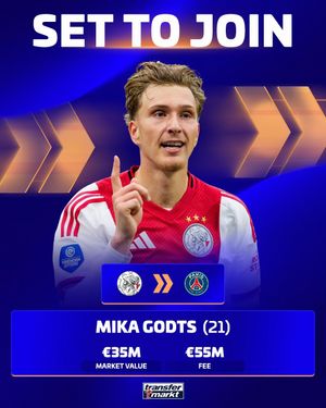 Video post by @transfermarkt on TikTok