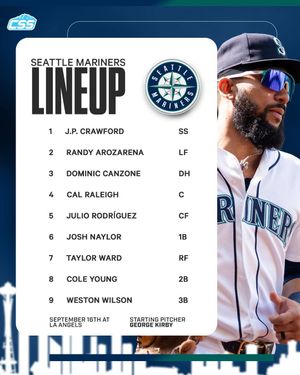 Image post by @circlingseattlesports on Instagram