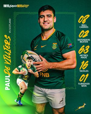 Image post by @bokrugby on Instagram