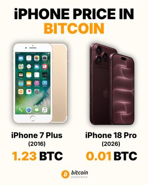 Image post by @bitcoin.conference on Instagram