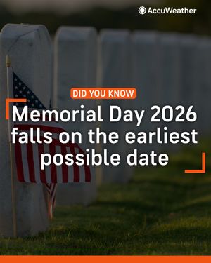 Image post by @accuweather on Twitter