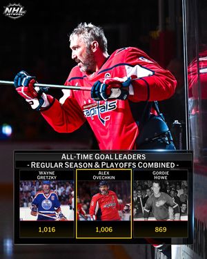 Image post by @nhlmedia on Instagram