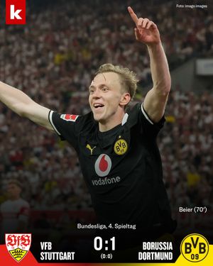 Image post by @kicker on Instagram