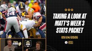 Video post by @steelers on YouTube