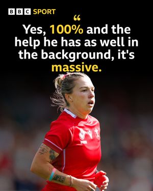Image post by @bbcsportwales on Instagram