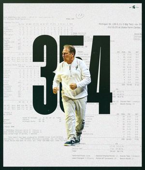 Image post by @MSU_Basketball on Twitter