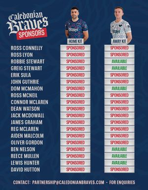 Image post by @thebravesfc on Instagram