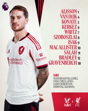 Image post by @liverpoolfc on Instagram