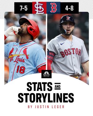 Video post by @nbcsboston on TikTok