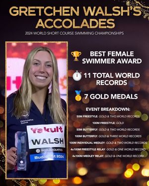 Video post by @nbcolympics on TikTok