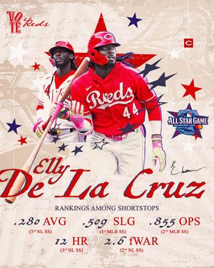 Image post by @Reds on Twitter
