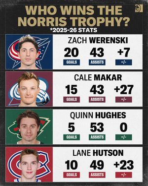 Image post by @betmgm on Instagram