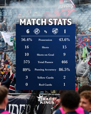 Image post by @nerevolution on Instagram