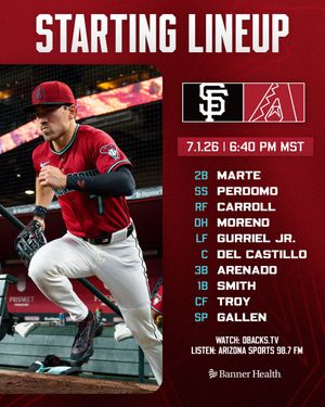 Image post by @Dbacks on Twitter