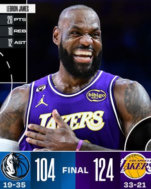 Image post by @nbabrasil on Instagram