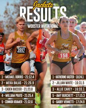 Image post by @bw_athletics on Instagram