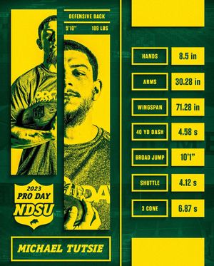 Image post by @ndsufootball on Instagram