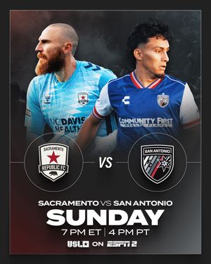 Image post by @uslchampionship on Instagram