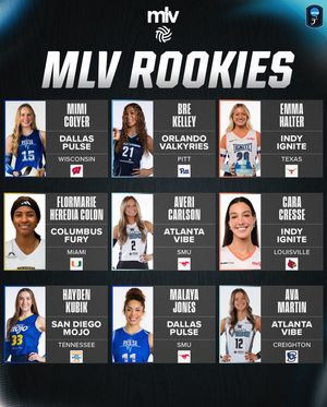 Image post by @ncaavolleyball on Instagram