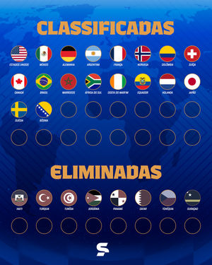 Image post by @sportv on Instagram