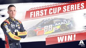 Image post by @AxaltaRacing on Twitter