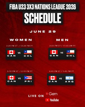 Image post by @canadabasketball on Instagram