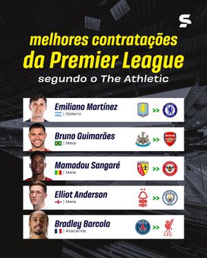 Image post by @sportv on Instagram
