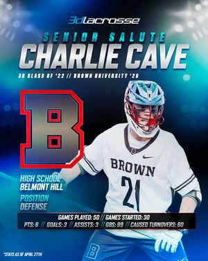 Image post by @3dlacrosse on Instagram