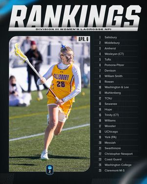 Image post by @ncaadiii on Instagram