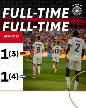 Image post by @germanfootball_dfb on Instagram