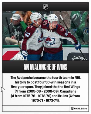 Image post by @NHLPR on Twitter