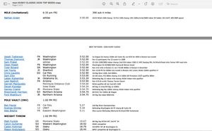 Image post by @paulmerca70601 on Instagram