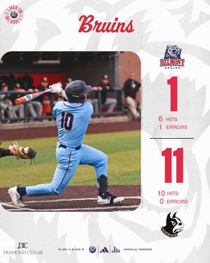 Image post by @BelmontBaseball on Twitter