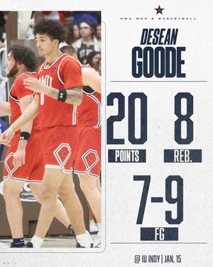 Image post by @rmumbasketball on Instagram