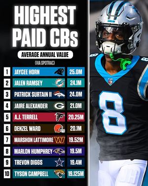 Image post by @snfonnbc on Instagram