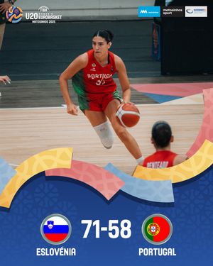 Image post by @fpbasquetebol on Instagram